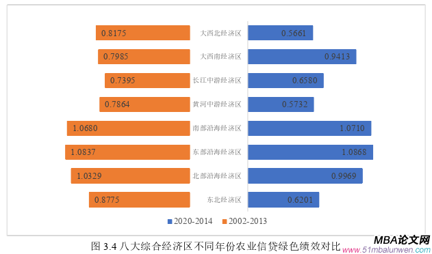 生產(chǎn)管理論文參考