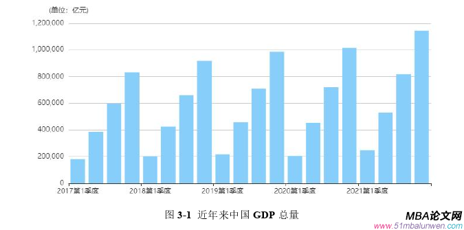 戰(zhàn)略管理論文怎么寫