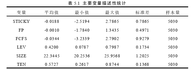 財(cái)會(huì)管理論文參考