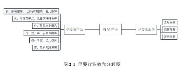 戰(zhàn)略管理論文怎么寫