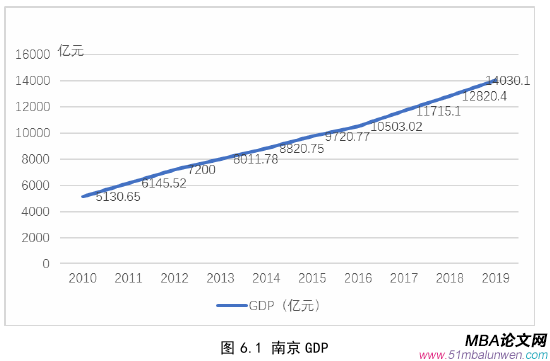 國(guó)際金融論文參考