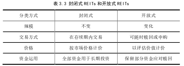 國(guó)際金融論文怎么寫