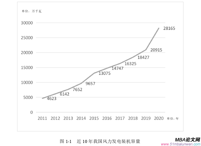 生產(chǎn)管理論文參考