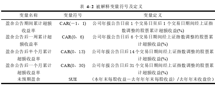 財(cái)會(huì)管理論文怎么寫