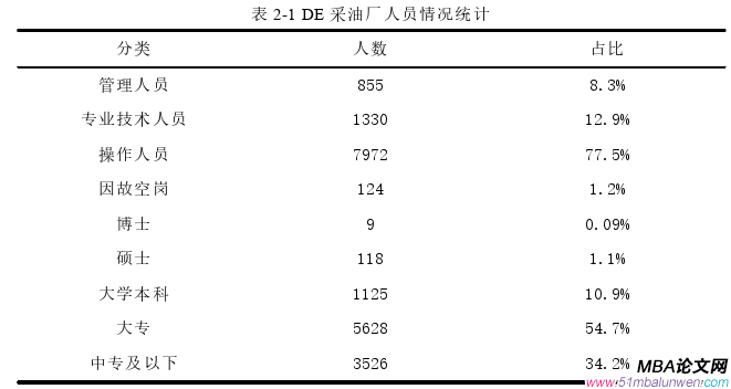 生產(chǎn)管理論文怎么寫(xiě)