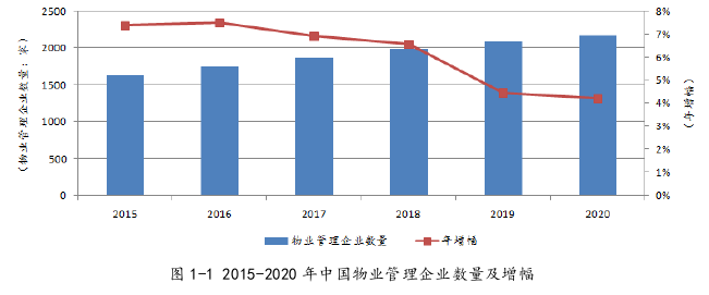 戰(zhàn)略管理論文怎么寫