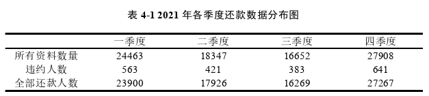 項目管理論文參考