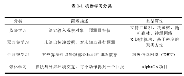 項目管理論文怎么寫