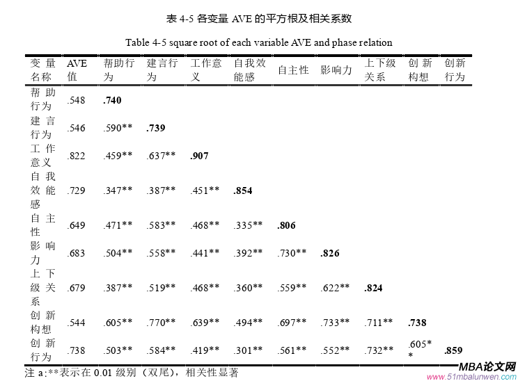 人力資源管理論文參考