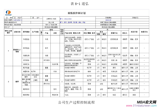 戰(zhàn)略管理論文參考