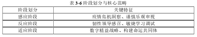 企業(yè)管理論文參考