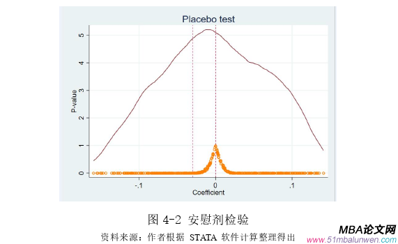 國(guó)際貿(mào)易論文怎么寫