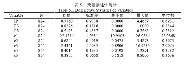 企業(yè)管理論文參考