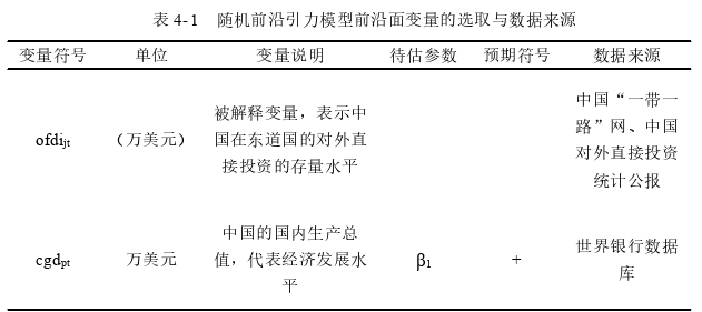 國際貿(mào)易論文參考