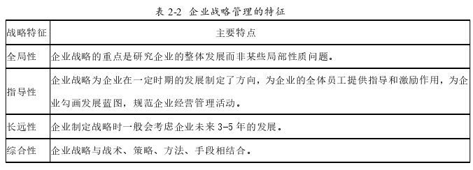 戰(zhàn)略管理論文怎么寫