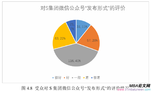 MBA文獻綜述論文參考