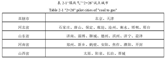 工商管理論文開(kāi)題報(bào)告怎么寫(xiě)