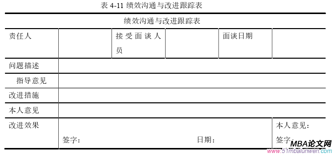 人力資源管理論文參考