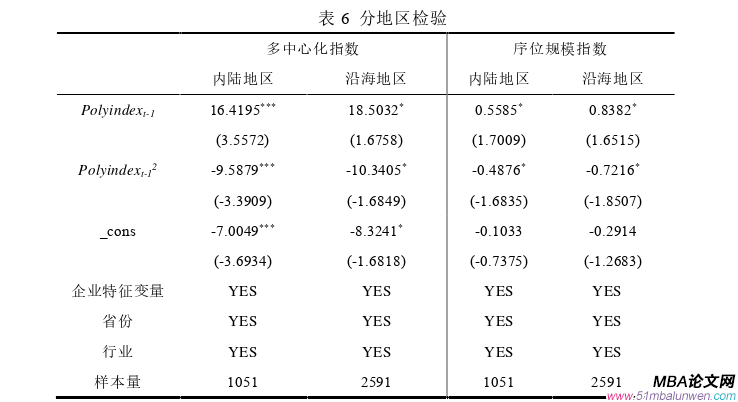 國(guó)際貿(mào)易論文參考