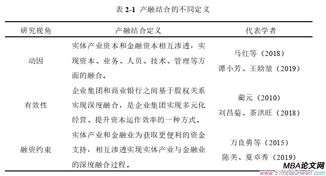 戰(zhàn)略管理論文參考