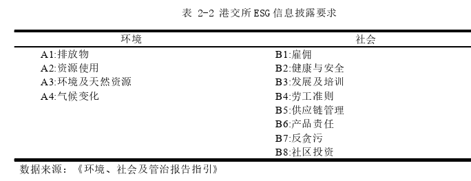 財(cái)務(wù)管理論文怎么寫