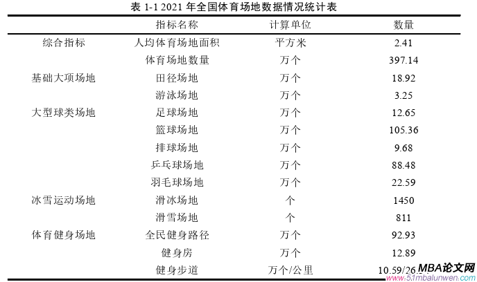 運(yùn)營管理論文怎么寫