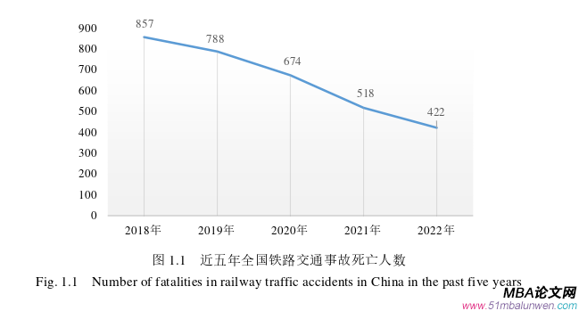 人力資源管理論文怎么寫