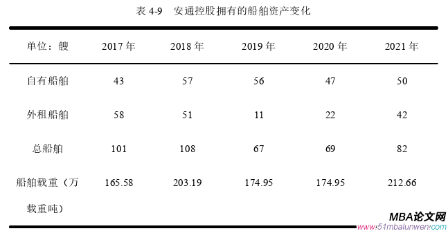 國(guó)際貿(mào)易論文參考