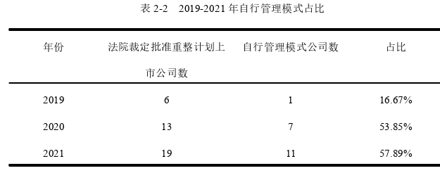 國(guó)際貿(mào)易論文怎么寫