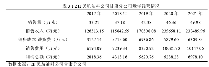 戰(zhàn)略管理論文怎么寫