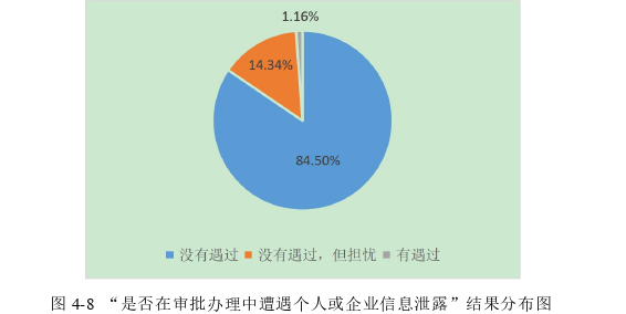 信息系統(tǒng)與信息資源管理論文參考