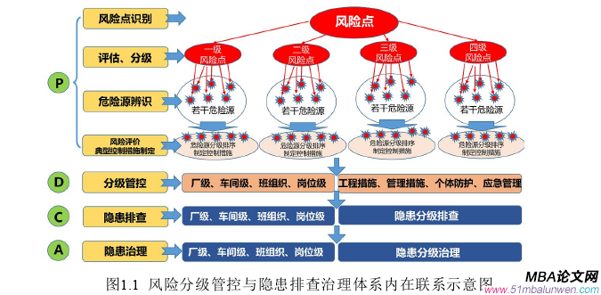 企業(yè)管理論文參考