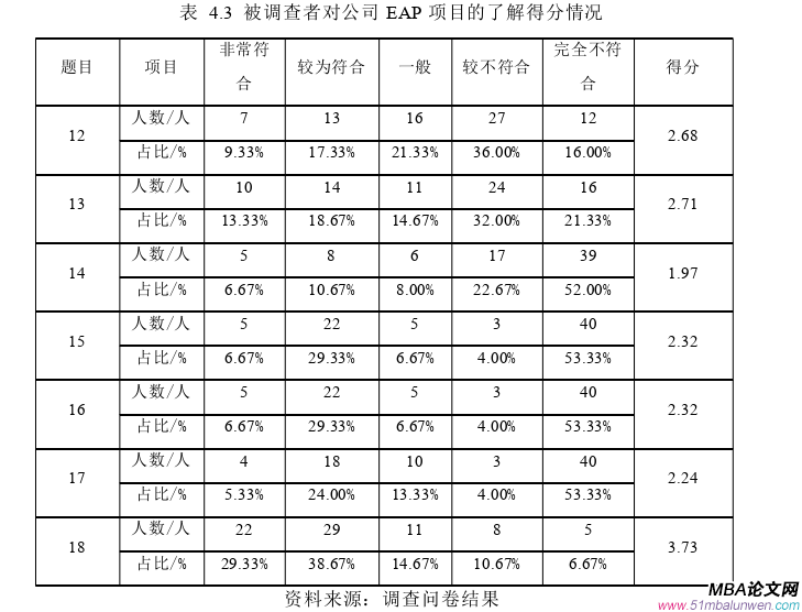 生產(chǎn)管理論文參考