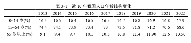 企業(yè)戰(zhàn)略管理論文怎么寫