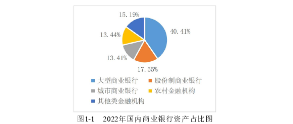 公司治理論文怎么寫(xiě)