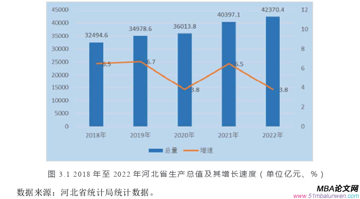 市場營銷論文怎么寫