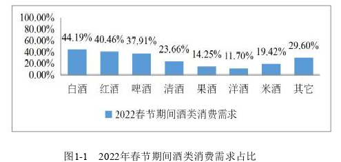 財(cái)務(wù)管理論文參考