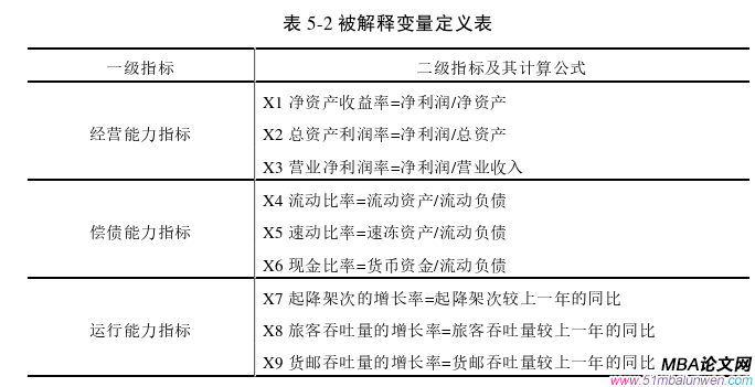 企業(yè)管理論文怎么寫