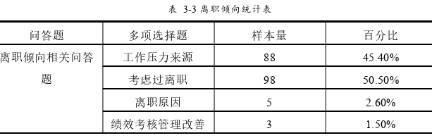 人力資源管理論文參考