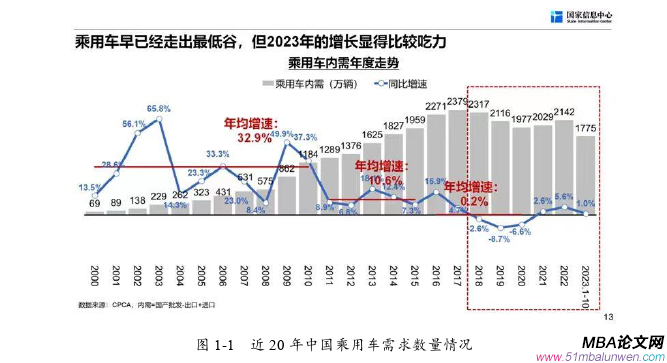 生產(chǎn)管理論文怎么寫