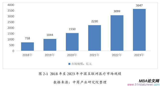 企業(yè)管理論文怎么寫