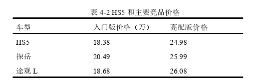 市場(chǎng)營(yíng)銷(xiāo)論文參考