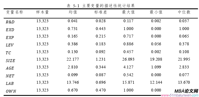 國(guó)際金融論文參考