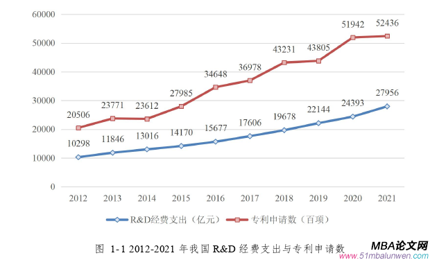 國(guó)際金融論文怎么寫(xiě)