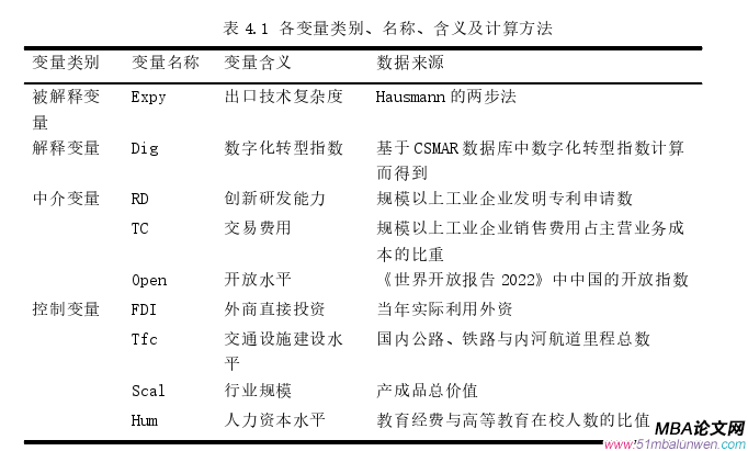 國際貿(mào)易論文參考