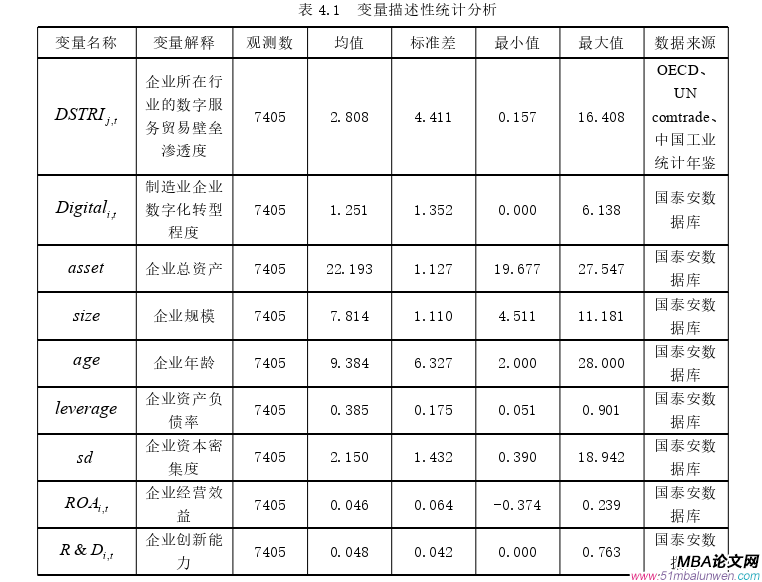 國際貿(mào)易論文參考