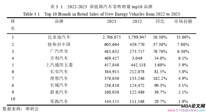 財(cái)會管理論文參考