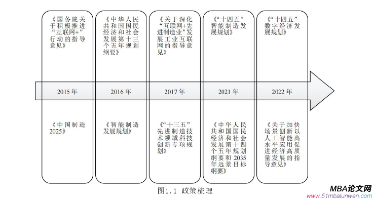 生產(chǎn)管理論文怎么寫