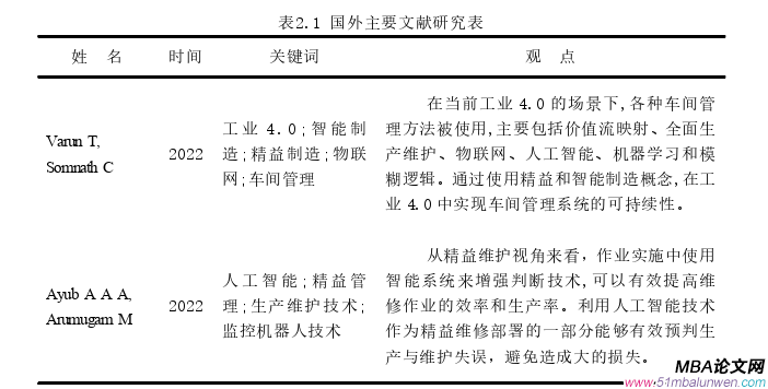 生產(chǎn)管理論文怎么寫