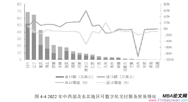 商務談判論文參考